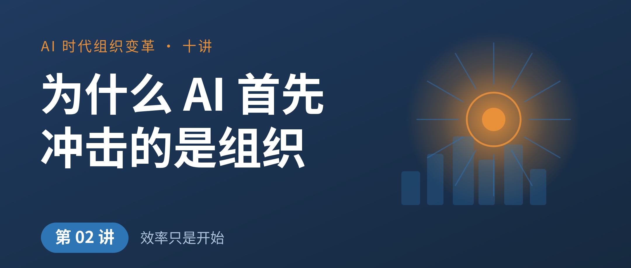 为什么 AI 首先冲击的是组织